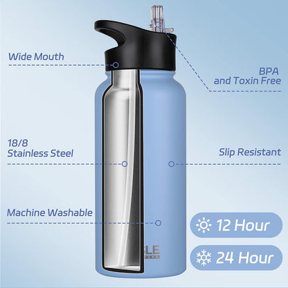 32 oz Insulated Water Bottle Stainless Steel Double Walled Vacuum Sports Water Bottle with 2 Lids (Straw and Spout Lid) for Gym Camping Hiking(Black,1)