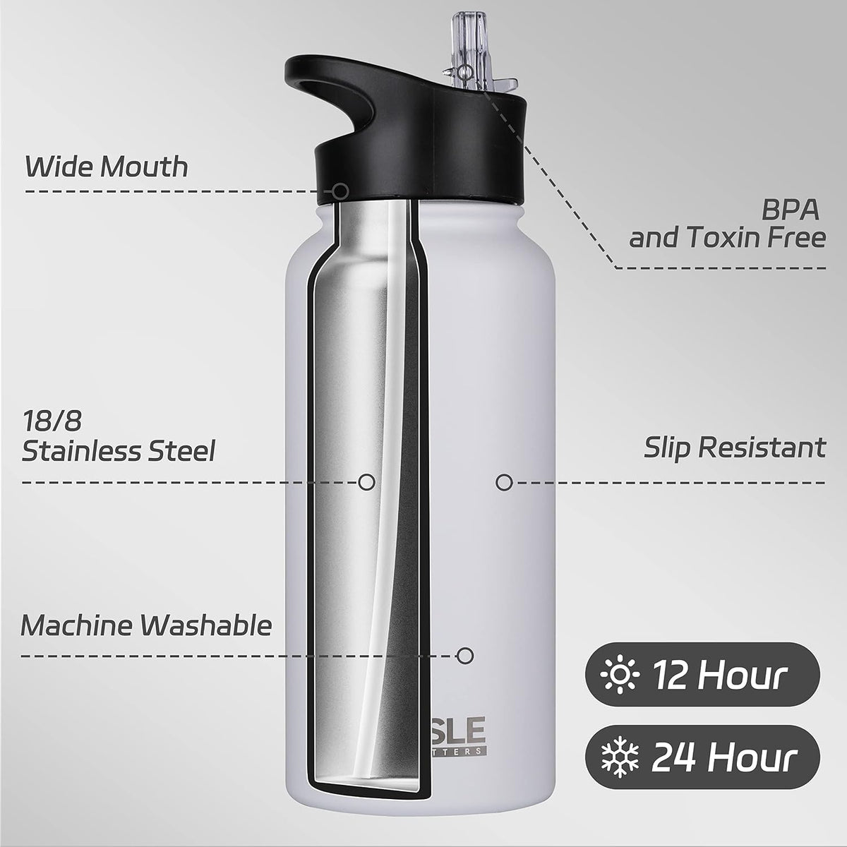 32 oz Insulated Water Bottle Stainless Steel Double Walled Vacuum Sports Water Bottle with 2 Lids (Straw and Spout Lid) for Gym Camping Hiking(Black,1)