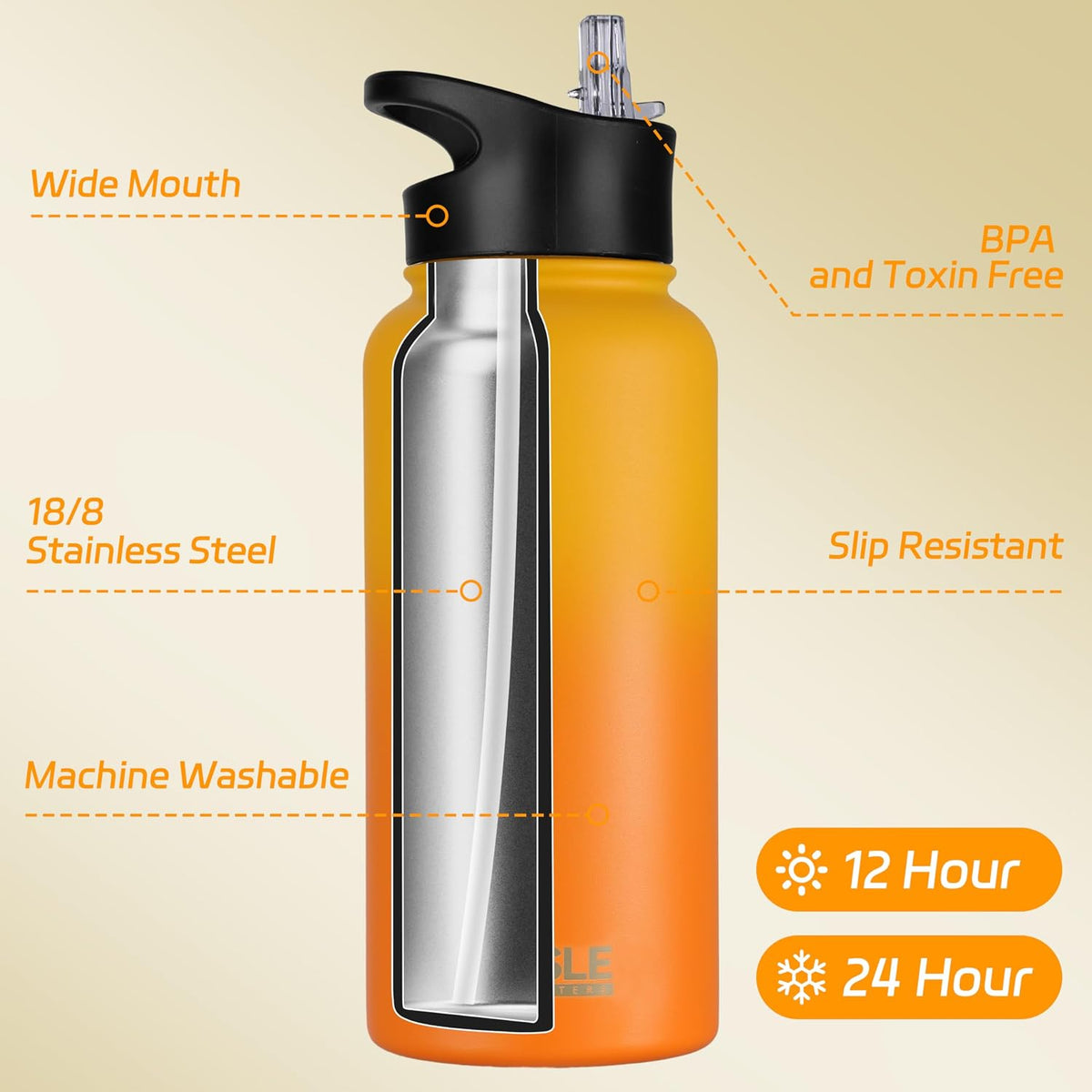 32 oz Insulated Water Bottle Stainless Steel Double Walled Vacuum Sports Water Bottle with 2 Lids (Straw and Spout Lid) for Gym Camping Hiking(Black,1)