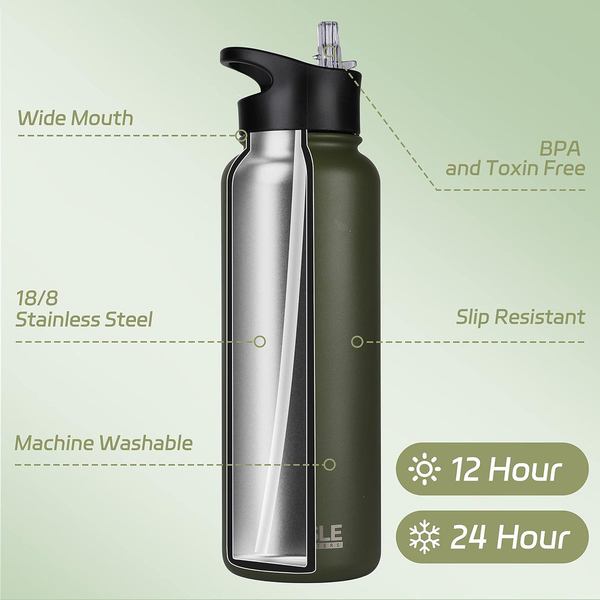 32 oz Insulated Water Bottle Stainless Steel Double Walled Vacuum Sports Water Bottle with 2 Lids (Straw and Spout Lid) for Gym Camping Hiking(Black,1)