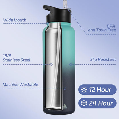32 oz Insulated Water Bottle Stainless Steel Double Walled Vacuum Sports Water Bottle with 2 Lids (Straw and Spout Lid) for Gym Camping Hiking(Black,1)