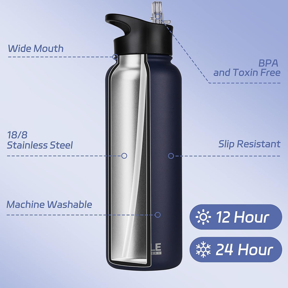 32 oz Insulated Water Bottle Stainless Steel Double Walled Vacuum Sports Water Bottle with 2 Lids (Straw and Spout Lid) for Gym Camping Hiking(Black,1)
