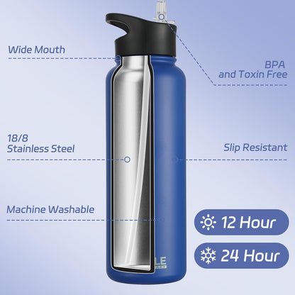 32 oz Insulated Water Bottle Stainless Steel Double Walled Vacuum Sports Water Bottle with 2 Lids (Straw and Spout Lid) for Gym Camping Hiking(Black,1)