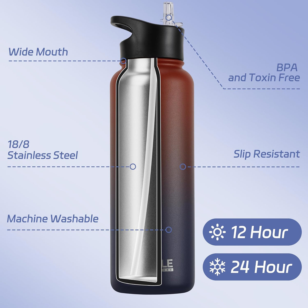 32 oz Insulated Water Bottle Stainless Steel Double Walled Vacuum Sports Water Bottle with 2 Lids (Straw and Spout Lid) for Gym Camping Hiking(Black,1)