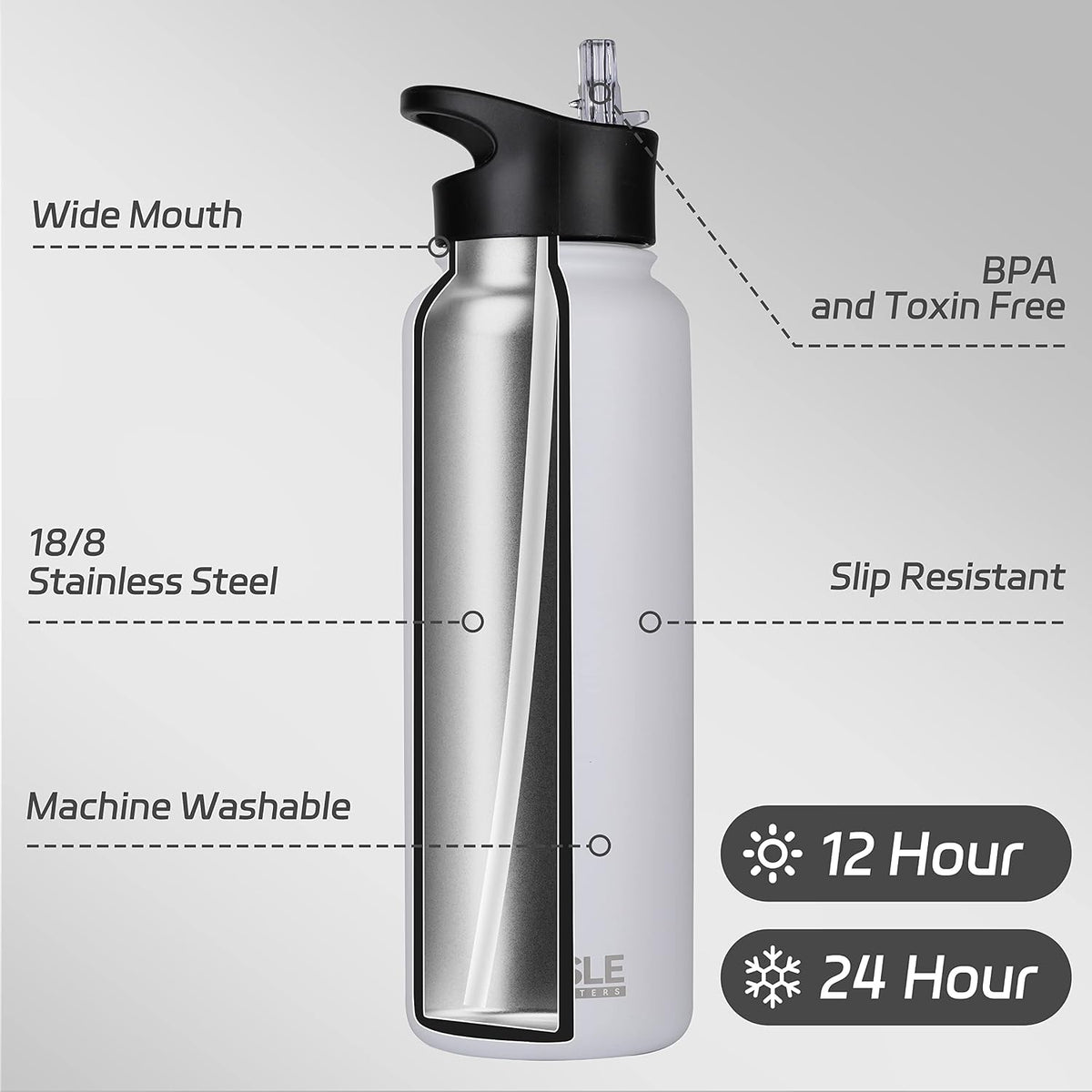 32 oz Insulated Water Bottle Stainless Steel Double Walled Vacuum Sports Water Bottle with 2 Lids (Straw and Spout Lid) for Gym Camping Hiking(Black,1)
