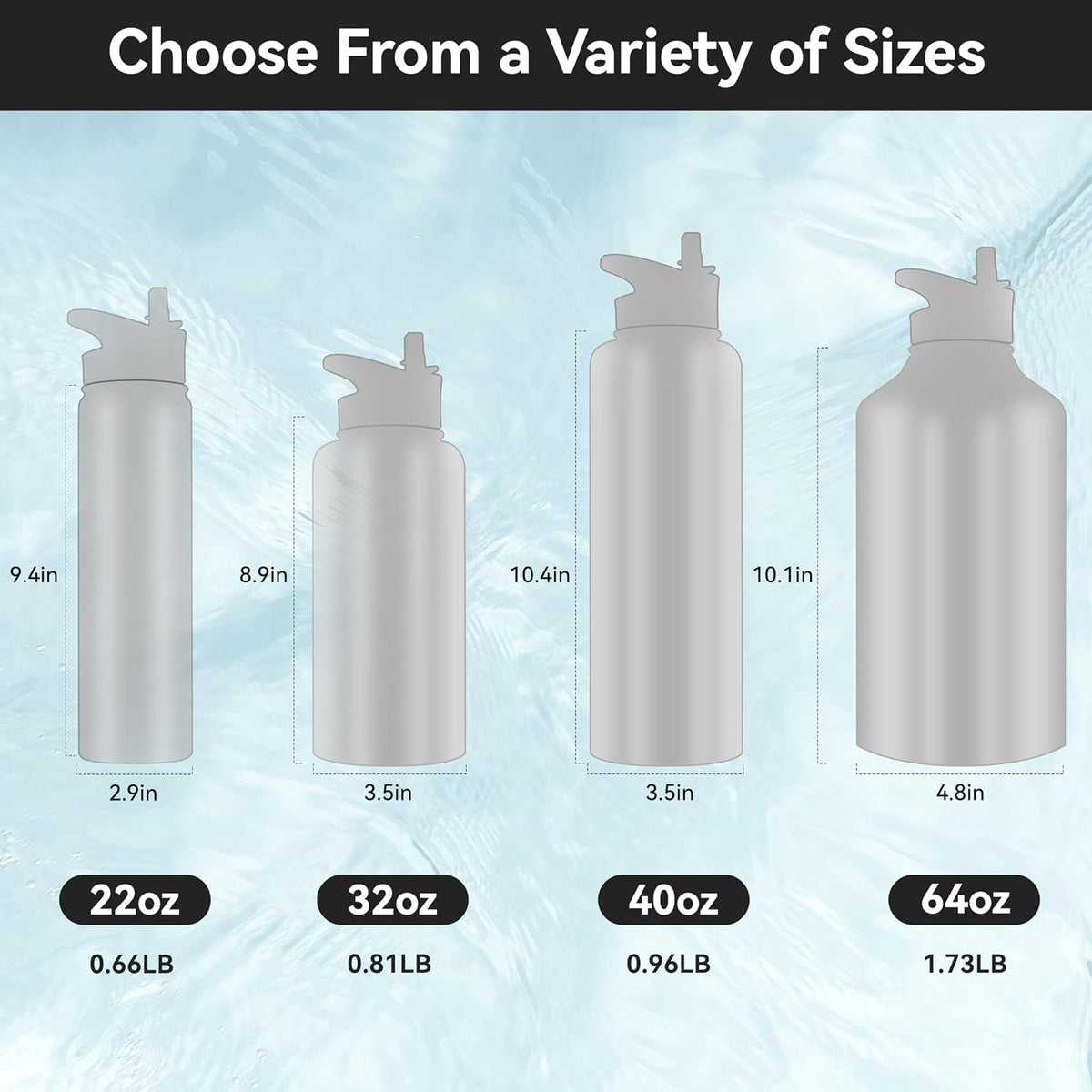 32 oz Insulated Water Bottle Stainless Steel Double Walled Vacuum Sports Water Bottle with 2 Lids (Straw and Spout Lid) for Gym Camping Hiking(Black,1)