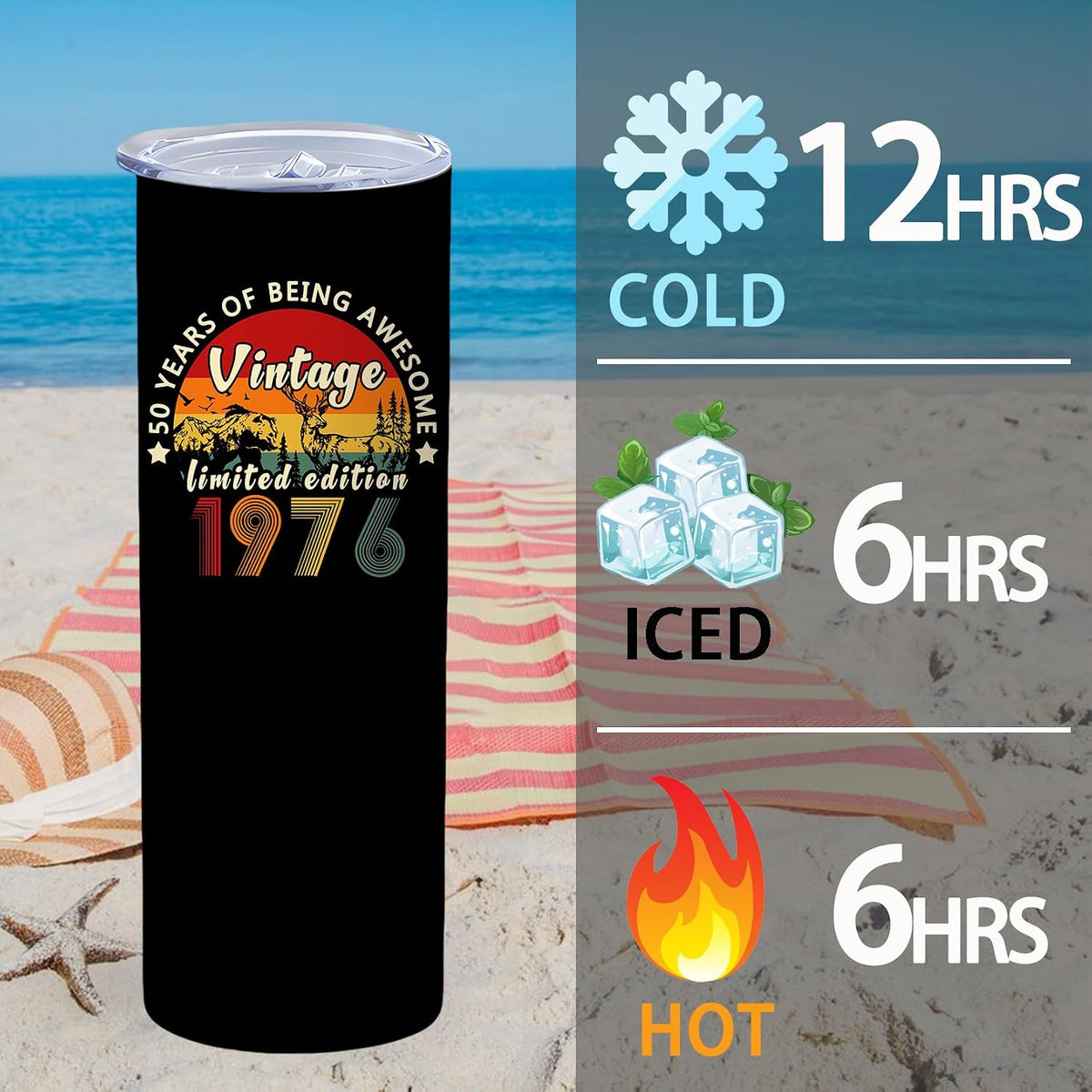50th Birthday Gifts Women 40 oz Tumbler with Handle Straw Lid | 50th Birthday Cup Leak Proof 50 Years Old Birthday Gifts for Women Insulated Coffee Mug Travel Party Favors