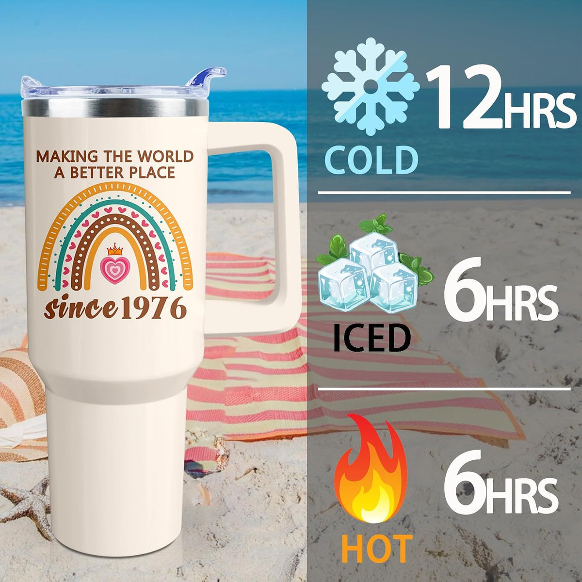 50th Birthday Gifts Women 40 oz Tumbler with Handle Straw Lid | 50th Birthday Cup Leak Proof 50 Years Old Birthday Gifts for Women Insulated Coffee Mug Travel Party Favors