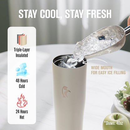 40 oz Insulated Water Bottle Fits Cup Holder with Straw & Handle