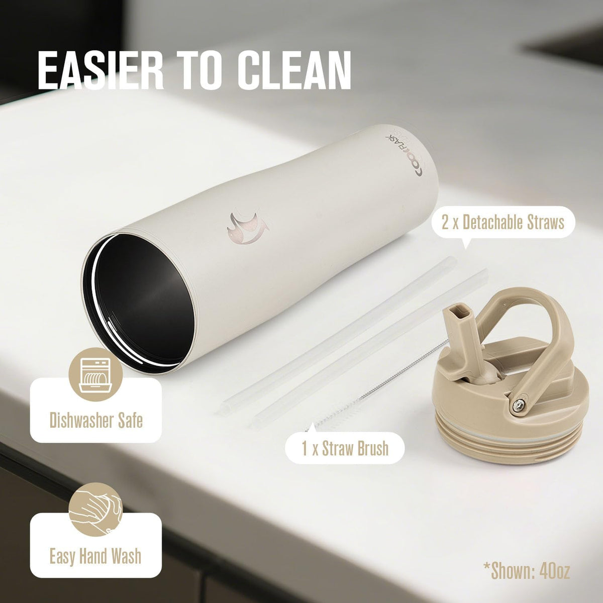40 oz Insulated Water Bottle Fits Cup Holder with Straw & Handle