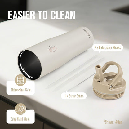 40 oz Insulated Water Bottle Fits Cup Holder with Straw & Handle