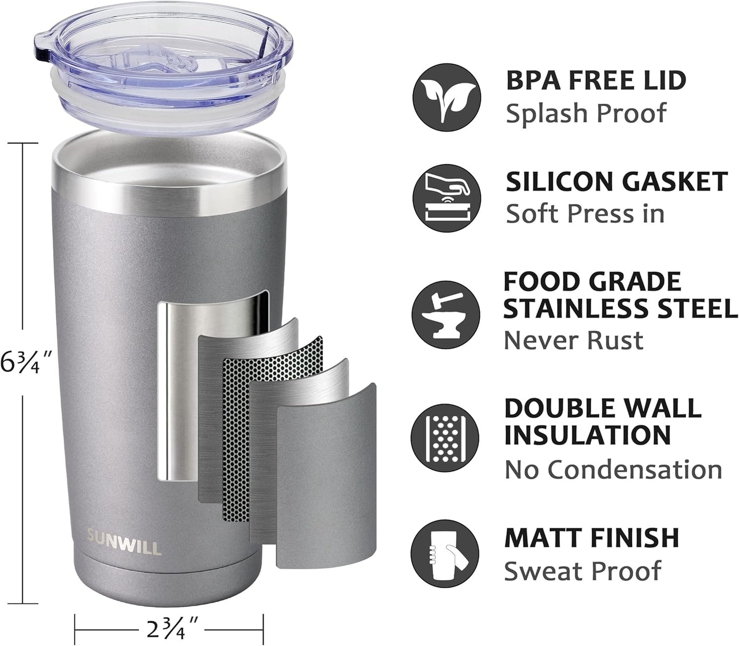 Travel Coffee Tumbler 20 oz, Insulated Mug with Lid, Stainless Steel Cup for Outdoor, Powder Coated Navy