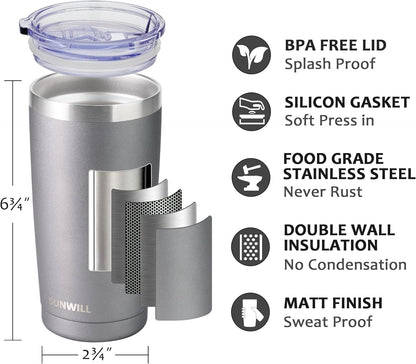 Travel Coffee Tumbler 20 oz, Insulated Mug with Lid, Stainless Steel Cup for Outdoor, Powder Coated Navy