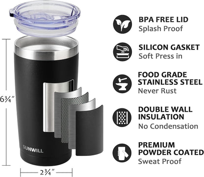 Travel Coffee Tumbler 20 oz, Insulated Mug with Lid, Stainless Steel Cup for Outdoor, Powder Coated Navy