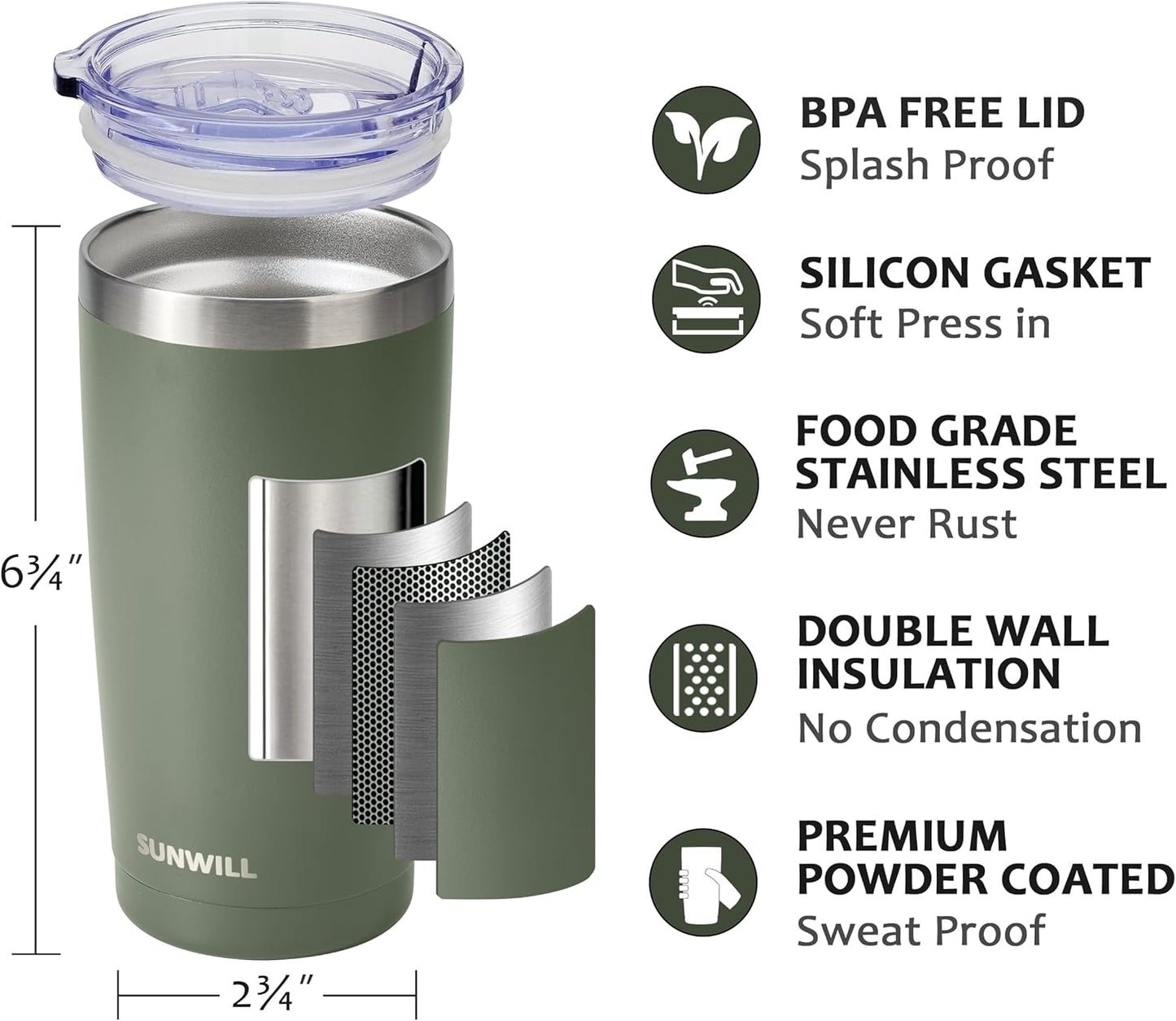 Travel Coffee Tumbler 20 oz, Insulated Mug with Lid, Stainless Steel Cup for Outdoor, Powder Coated Navy