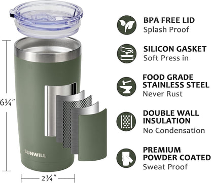 Travel Coffee Tumbler 20 oz, Insulated Mug with Lid, Stainless Steel Cup for Outdoor, Powder Coated Navy