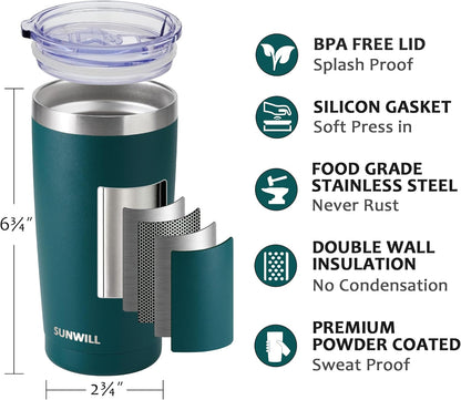 Travel Coffee Tumbler 20 oz, Insulated Mug with Lid, Stainless Steel Cup for Outdoor, Powder Coated Navy