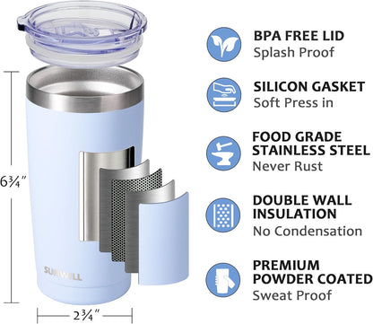 Travel Coffee Tumbler 20 oz, Insulated Mug with Lid, Stainless Steel Cup for Outdoor, Powder Coated Navy