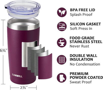 Travel Coffee Tumbler 20 oz, Insulated Mug with Lid, Stainless Steel Cup for Outdoor, Powder Coated Navy
