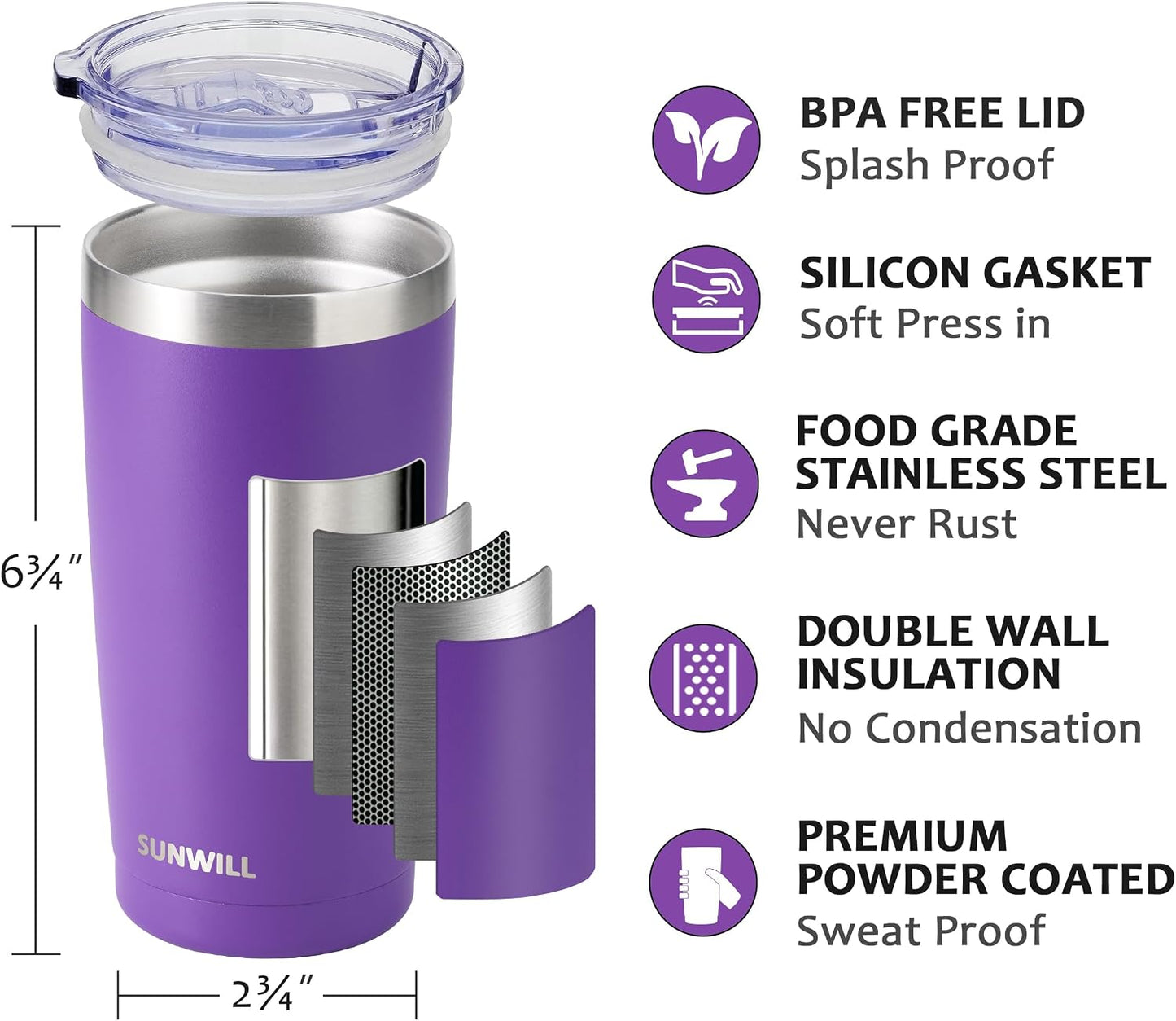 Travel Coffee Tumbler 20 oz, Insulated Mug with Lid, Stainless Steel Cup for Outdoor, Powder Coated Navy