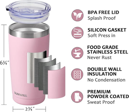 Travel Coffee Tumbler 20 oz, Insulated Mug with Lid, Stainless Steel Cup for Outdoor, Powder Coated Navy
