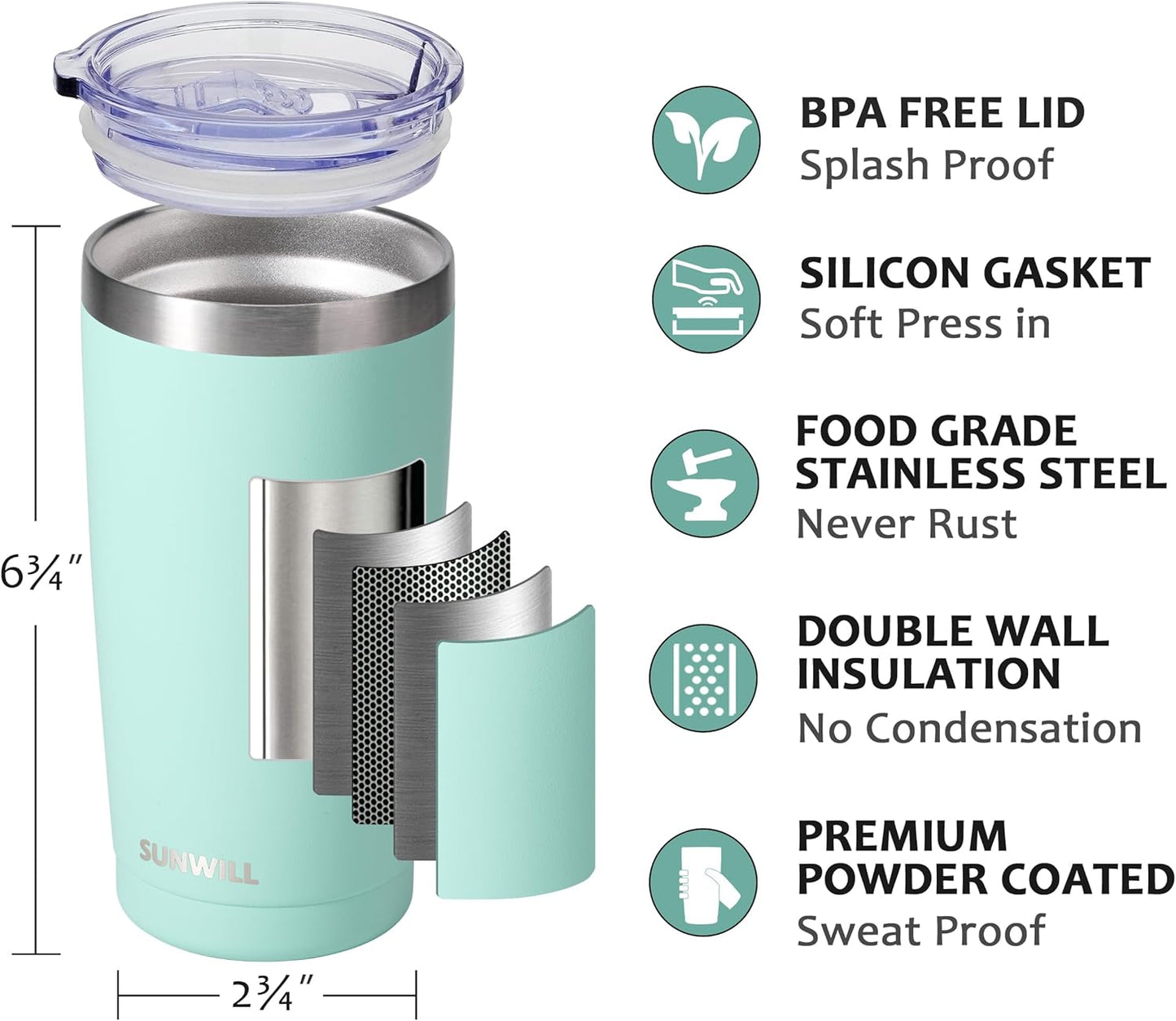 Travel Coffee Tumbler 20 oz, Insulated Mug with Lid, Stainless Steel Cup for Outdoor, Powder Coated Navy