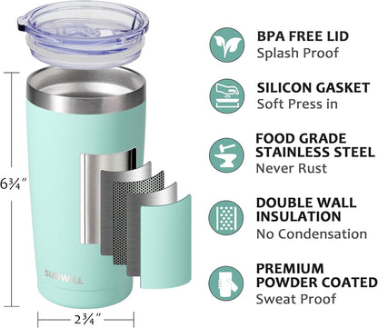 Travel Coffee Tumbler 20 oz, Insulated Mug with Lid, Stainless Steel Cup for Outdoor, Powder Coated Navy