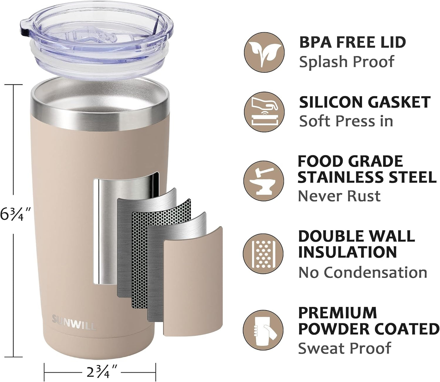 Travel Coffee Tumbler 20 oz, Insulated Mug with Lid, Stainless Steel Cup for Outdoor, Powder Coated Navy