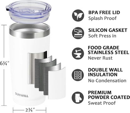 Travel Coffee Tumbler 20 oz, Insulated Mug with Lid, Stainless Steel Cup for Outdoor, Powder Coated Navy