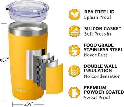 Travel Coffee Tumbler 20 oz, Insulated Mug with Lid, Stainless Steel Cup for Outdoor, Powder Coated Navy
