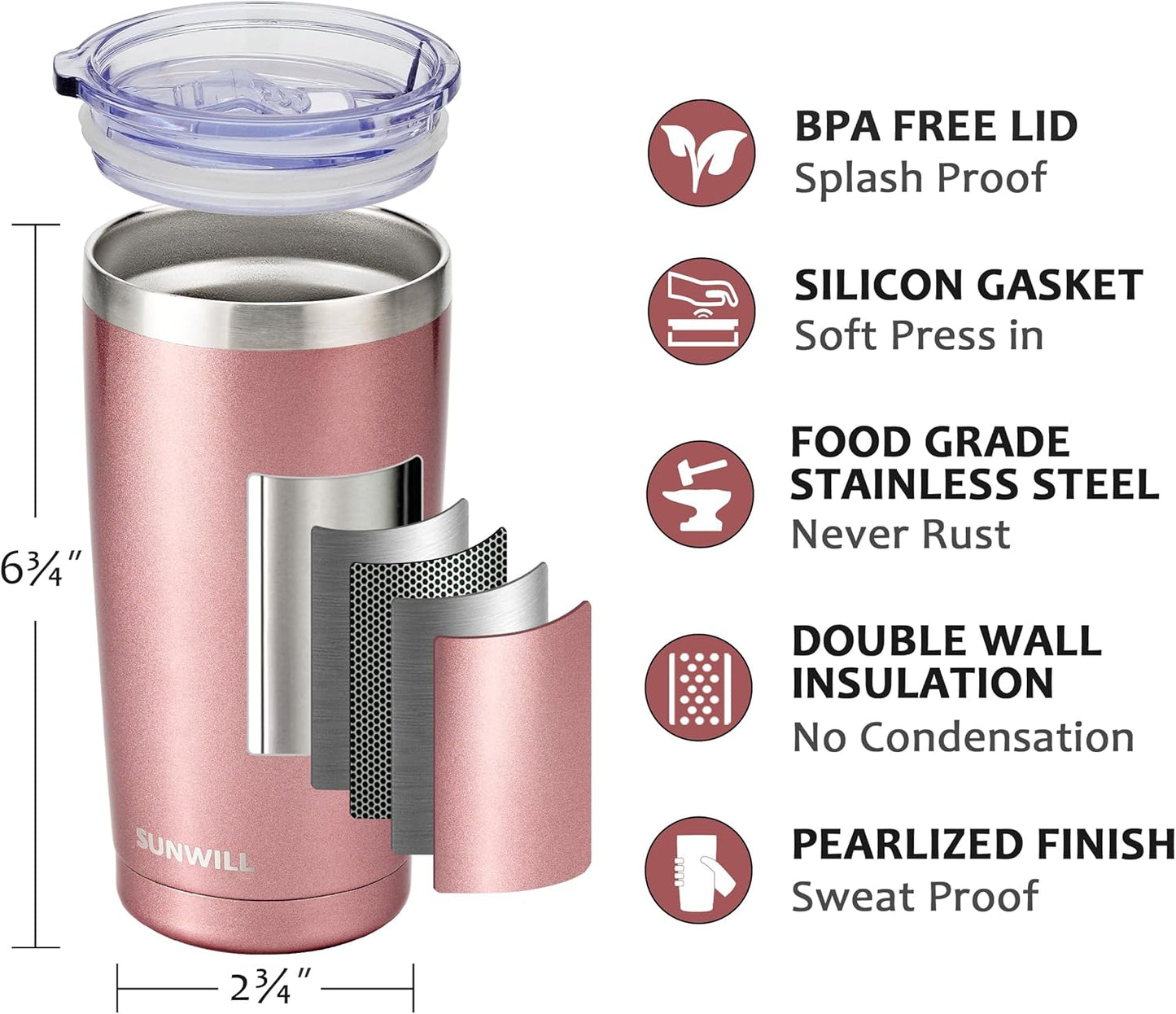 Travel Coffee Tumbler 20 oz, Insulated Mug with Lid, Stainless Steel Cup for Outdoor, Powder Coated Navy