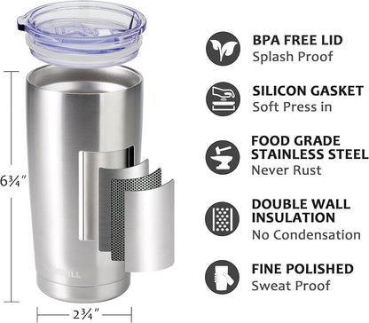 Travel Coffee Tumbler 20 oz, Insulated Mug with Lid, Stainless Steel Cup for Outdoor, Powder Coated Navy