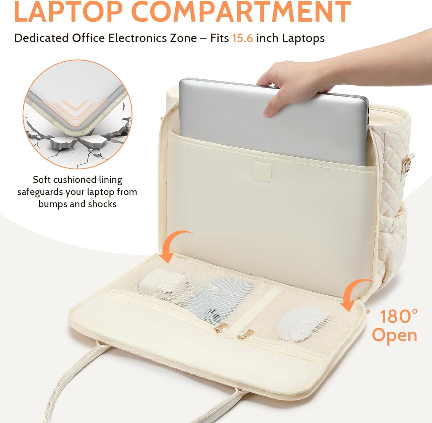 3-in-1 Insulated Lunch & Laptop Work Tote for Women, 15.6-Inch | Durable Lightweight Water-Resistant Quilted Polyester for Office, Teachers, Nurses & Daily Commutes, with 7 Organized Pockets