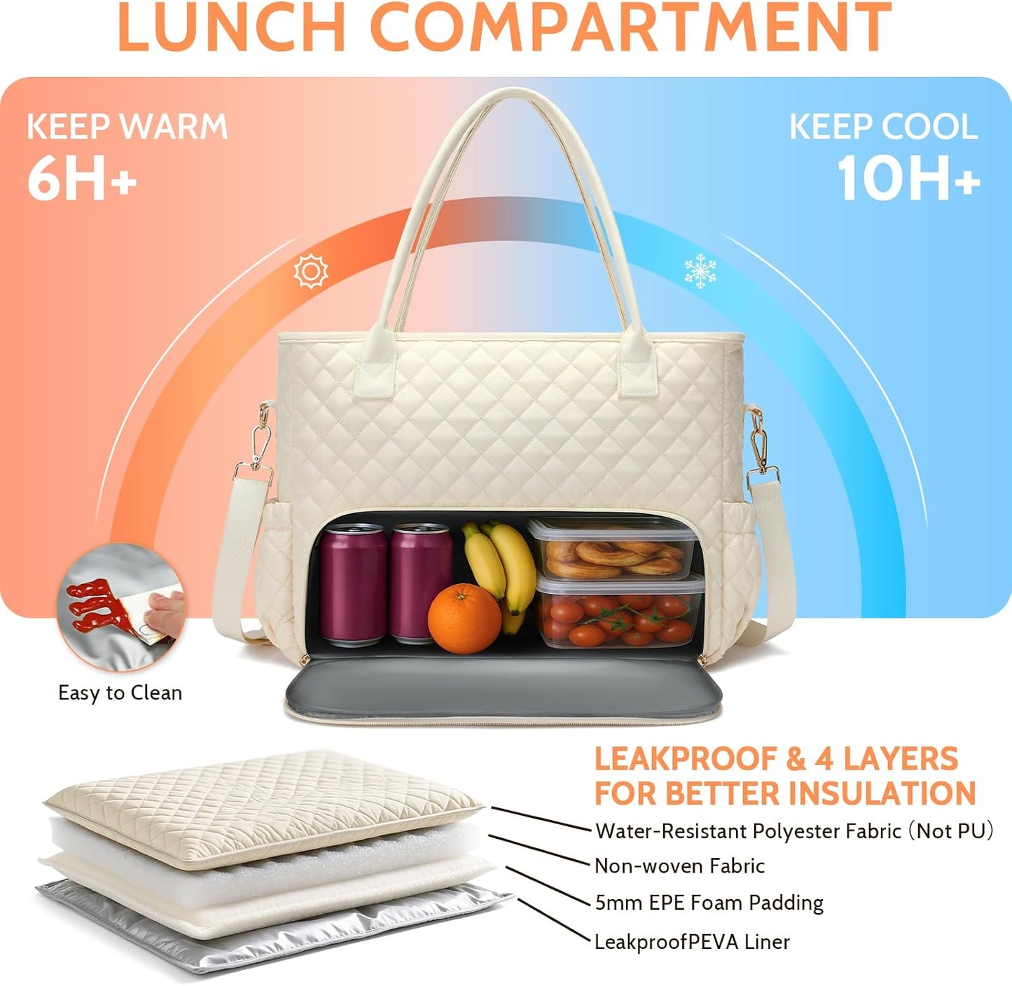 3-in-1 Insulated Lunch & Laptop Work Tote for Women, 15.6-Inch | Durable Lightweight Water-Resistant Quilted Polyester for Office, Teachers, Nurses & Daily Commutes, with 7 Organized Pockets