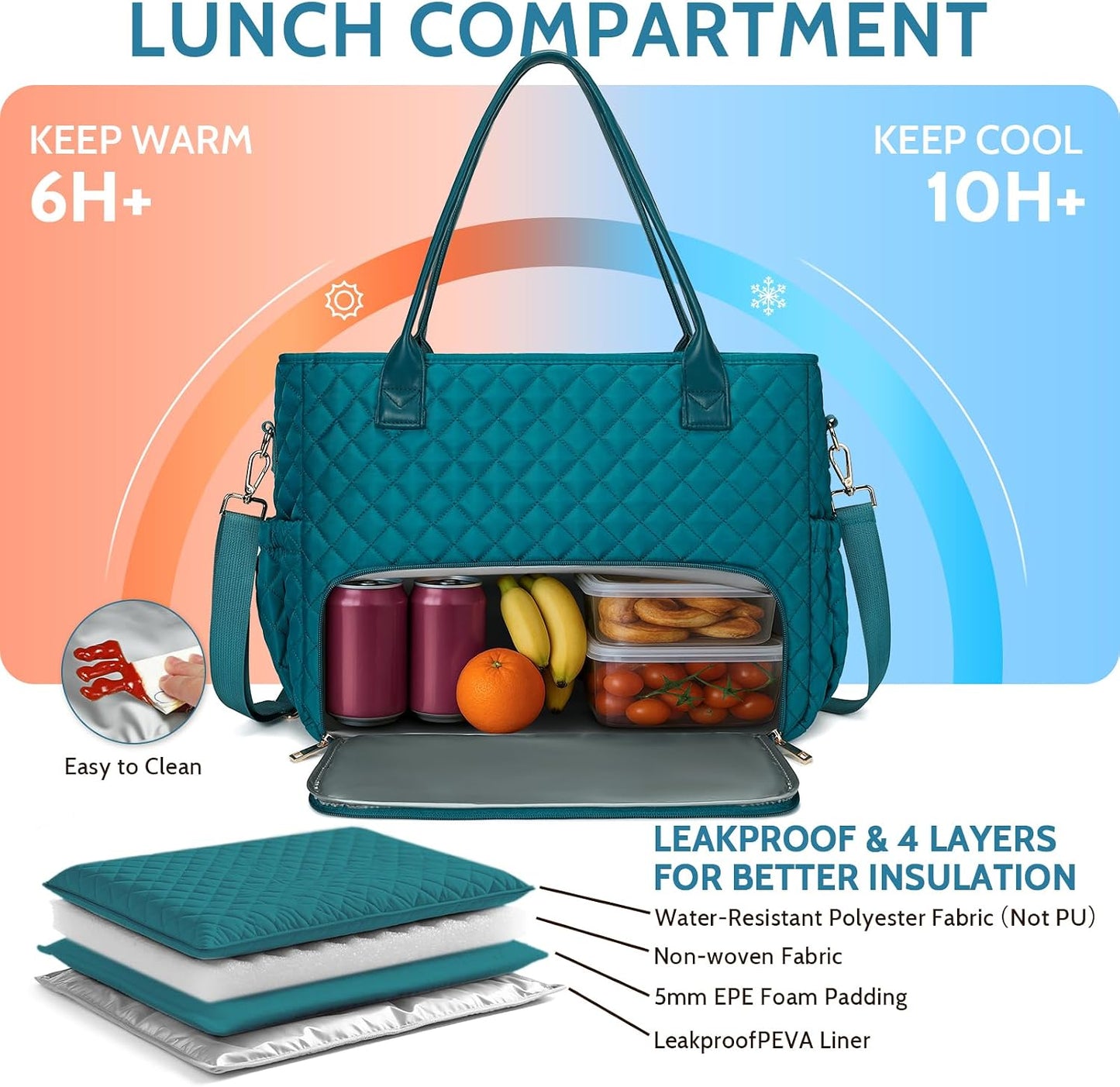 3-in-1 Insulated Lunch & Laptop Work Tote for Women, 15.6-Inch | Durable Lightweight Water-Resistant Quilted Polyester for Office, Teachers, Nurses & Daily Commutes, with 7 Organized Pockets