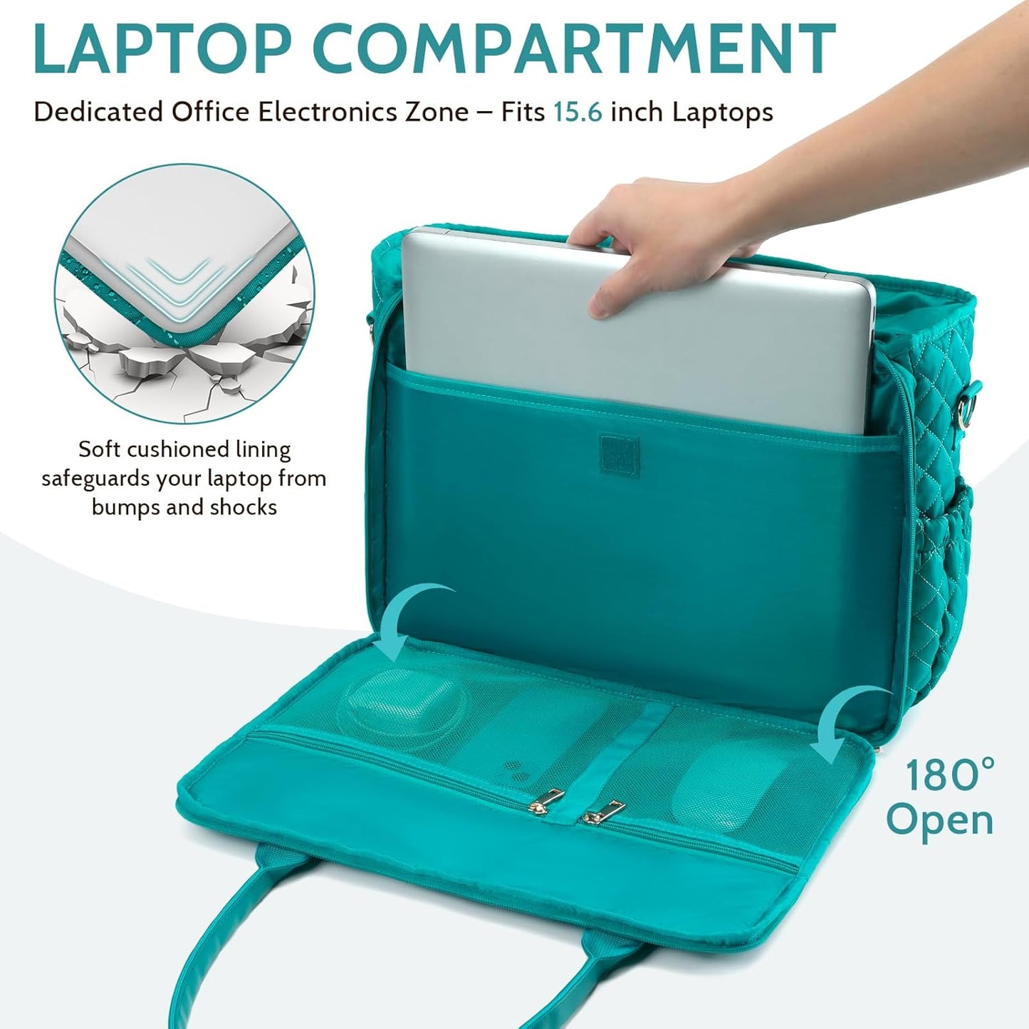 3-in-1 Insulated Lunch & Laptop Work Tote for Women, 15.6-Inch | Durable Lightweight Water-Resistant Quilted Polyester for Office, Teachers, Nurses & Daily Commutes, with 7 Organized Pockets