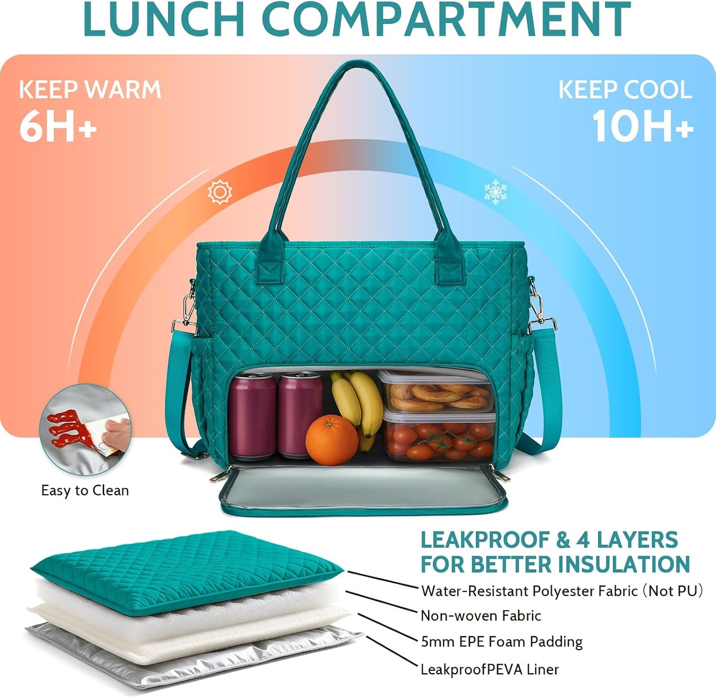 3-in-1 Insulated Lunch & Laptop Work Tote for Women, 15.6-Inch | Durable Lightweight Water-Resistant Quilted Polyester for Office, Teachers, Nurses & Daily Commutes, with 7 Organized Pockets