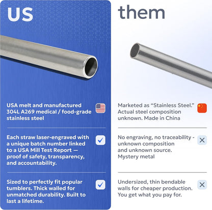 Made in USA Steel 10.5 Inch Straw Set of 2 Food Grade Premium Straws. Fits Stanley, Yeti Straw Lid and Many Others With Standard Straws. DOES NOT FIT FLIP STYLE LIDS