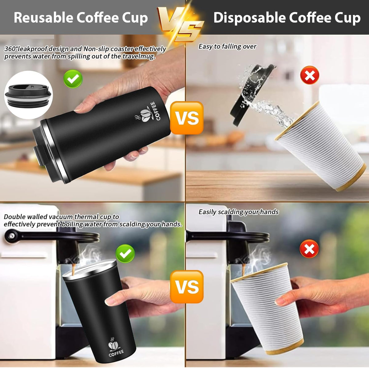 Insulated Travel Coffee Mug Reusable Coffee Tumbler Cup with Flip Lid Leak Proof Spill Proof for Office School Party Camping Hot and Cold Drink,Stainless Steel 17oz (Black)