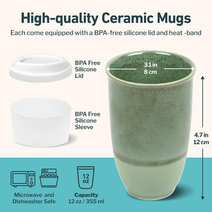 Coffee Tumbler – Travel Mug - On the Go Coffee Mug – Microwave & Dishwasher Safe Green Coffee Tumbler - Gifts For Women Men Him Her – 16oz – Monsoon