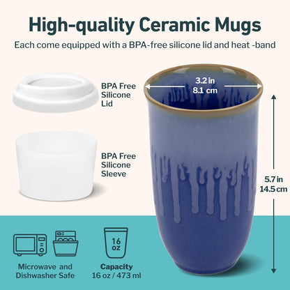 Coffee Tumbler – Travel Mug - On the Go Coffee Mug – Microwave & Dishwasher Safe Green Coffee Tumbler - Gifts For Women Men Him Her – 16oz – Monsoon