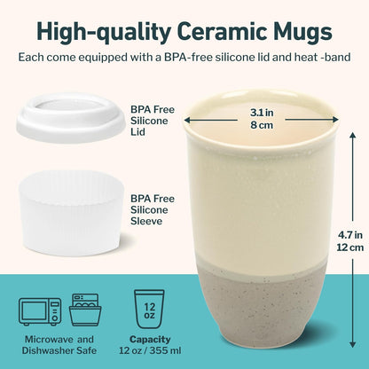 Coffee Tumbler – Travel Mug - On the Go Coffee Mug – Microwave & Dishwasher Safe Green Coffee Tumbler - Gifts For Women Men Him Her – 16oz – Monsoon