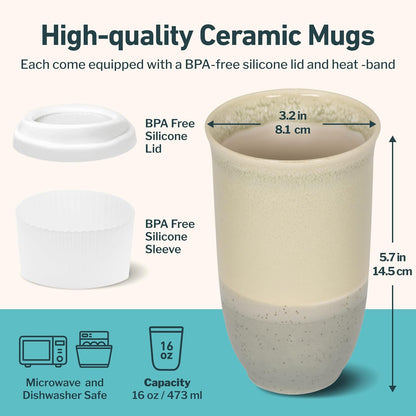Coffee Tumbler – Travel Mug - On the Go Coffee Mug – Microwave & Dishwasher Safe Green Coffee Tumbler - Gifts For Women Men Him Her – 16oz – Monsoon