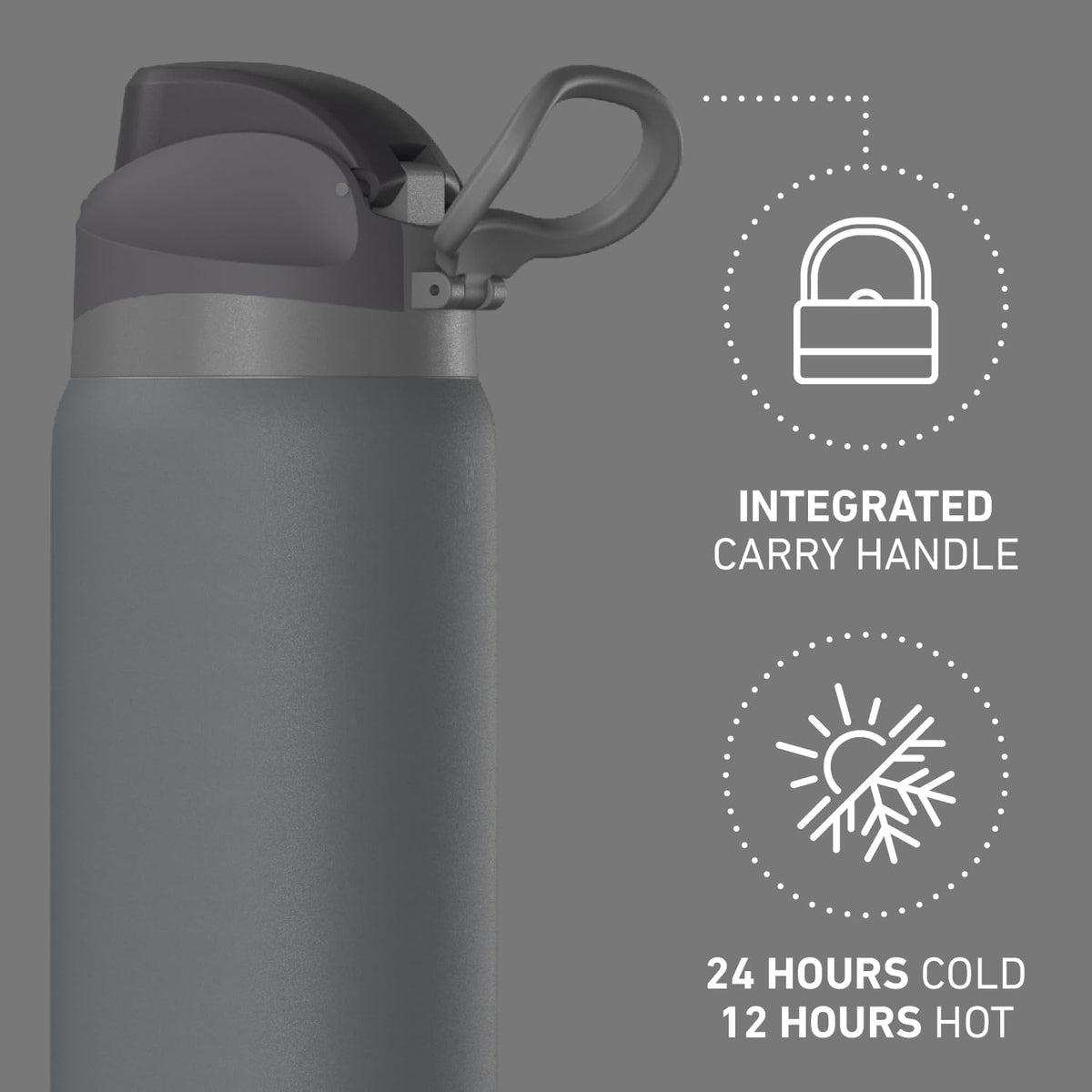 Oasis 32oz Insulated Water Bottle with Locking Chug Lid & Handle, Leakproof Stainless Steel Travel Tumbler for School, Gym & Everyday Hydration (Stone 1)