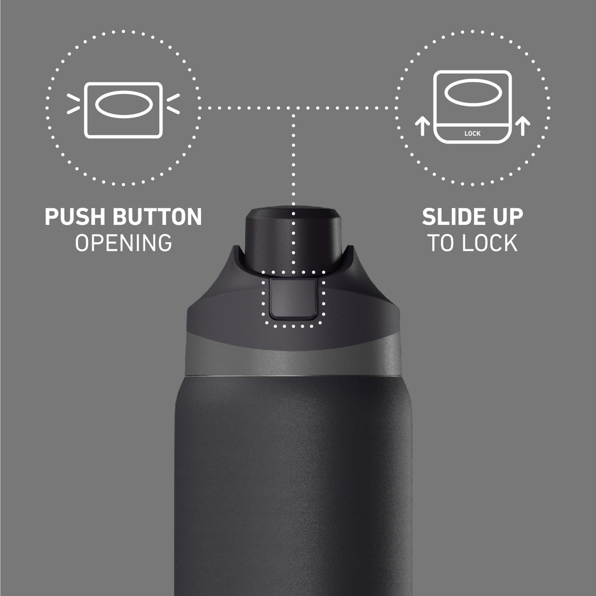 Oasis 32oz Insulated Water Bottle with Locking Chug Lid & Handle, Leakproof Stainless Steel Travel Tumbler for School, Gym & Everyday Hydration (Stone 1)