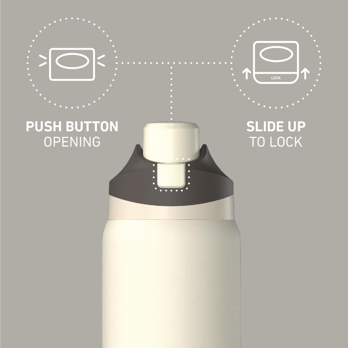 Oasis 32oz Insulated Water Bottle with Locking Chug Lid & Handle, Leakproof Stainless Steel Travel Tumbler for School, Gym & Everyday Hydration (Stone 1)
