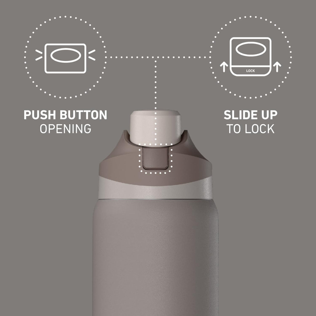 Oasis 32oz Insulated Water Bottle with Locking Chug Lid & Handle, Leakproof Stainless Steel Travel Tumbler for School, Gym & Everyday Hydration (Stone 1)