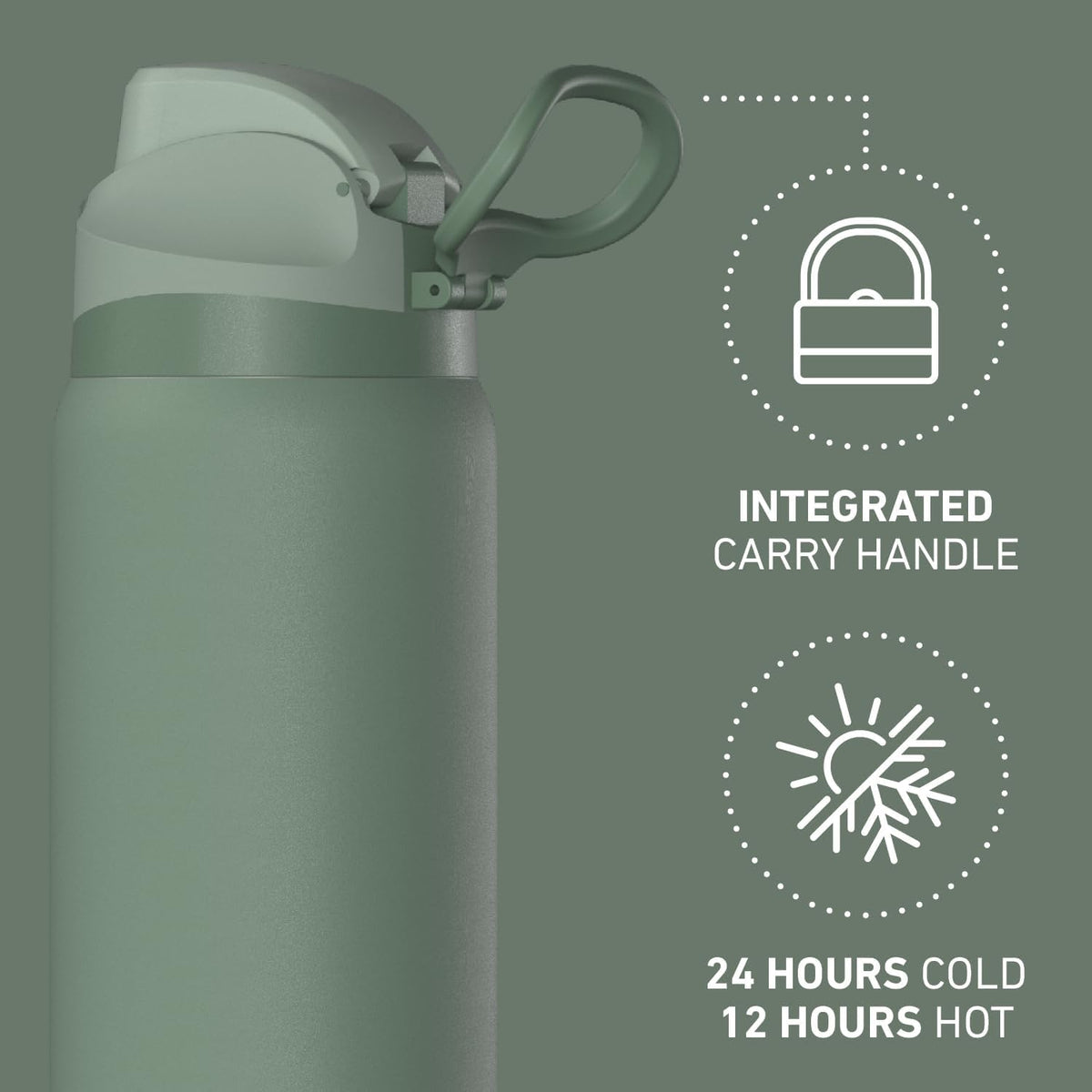 Oasis 32oz Insulated Water Bottle with Locking Chug Lid & Handle, Leakproof Stainless Steel Travel Tumbler for School, Gym & Everyday Hydration (Stone 1)