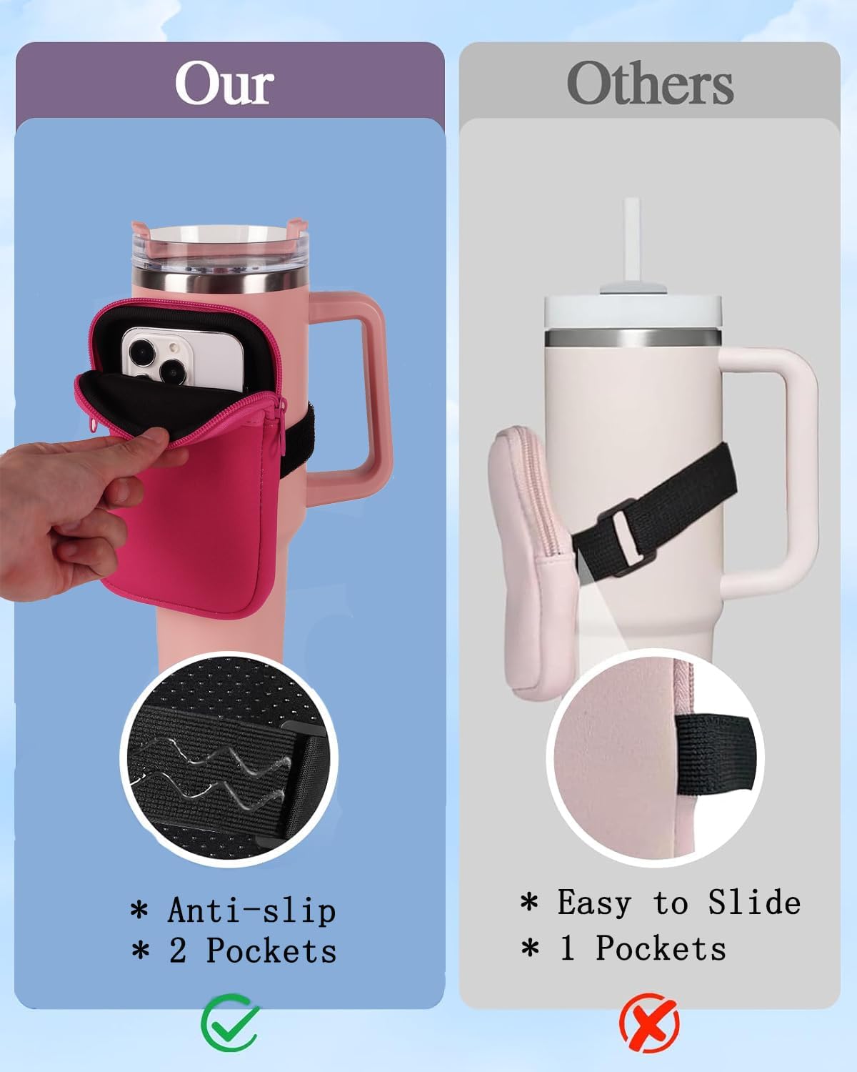 Water Bottle Pouch For Stanley cup accessories 40oz 20oz 30oz,tumbler pouch with Versatile Pocket, for Cards, Keys,Earphone. Fits for Phones, Use for Running, Walking, Hiking,Biking,DeepPink