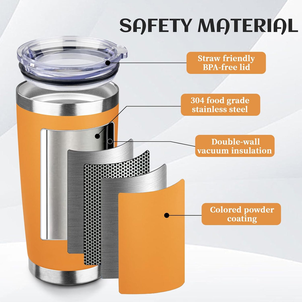 20oz Stainless Steel Travel Coffee Tumbler,Light Pink | Travel Coffee Mug,Spill-proof Lid,Double Wall,BPA-free Travel Cups,Insulated Cup Fits Car Cupholders